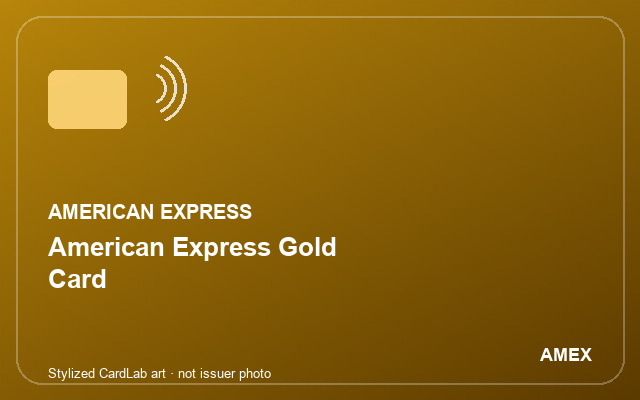 Stylized American Express Gold card art