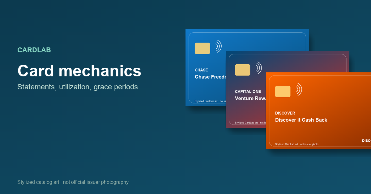 Stylized CardLab card art for soft and hard credit inquiries